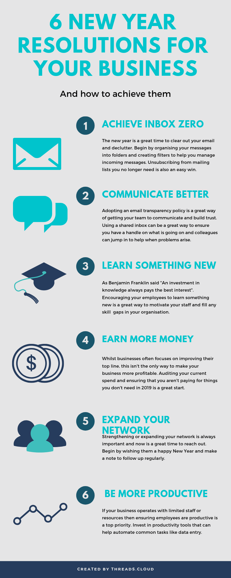 New Year Resolutions For Your Business